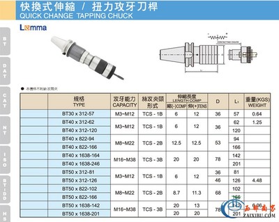 昆山刀具厂数控刀具生产家非标刀具加工扭力攻牙夹头_机械机器设备_机械设备、通用零部件_供应_西部商家网-中国西部第一免费商家信息平台!