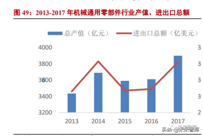 机械行业专题研究报告:精选装备制造业“专精特新”“隐形冠军”